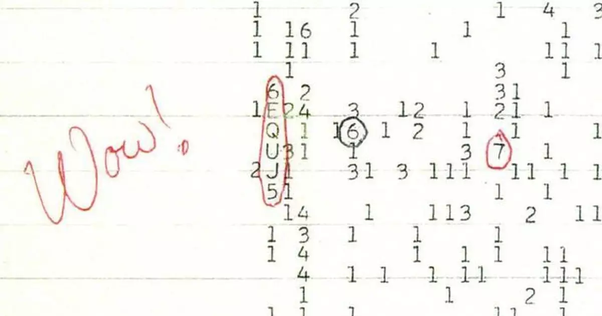 著名「Wow訊號」新分析排除人為干擾 研究團隊認為非外星文明回應