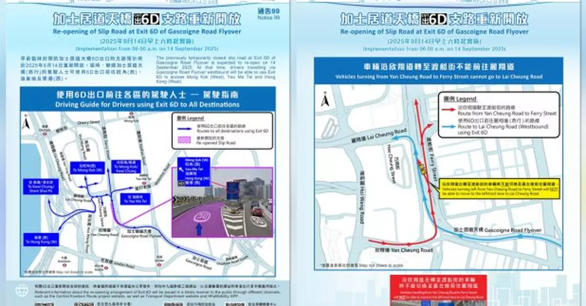 加士居道天橋往油麻地支路本月14日重開