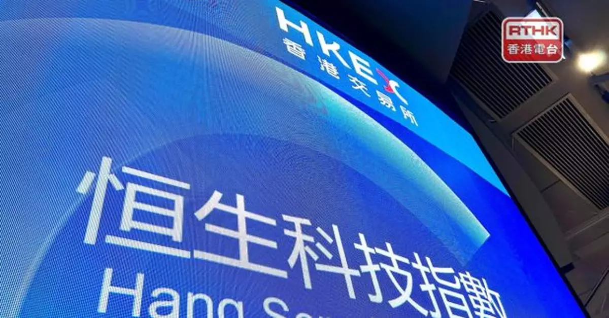 港股造好　科指升約2%