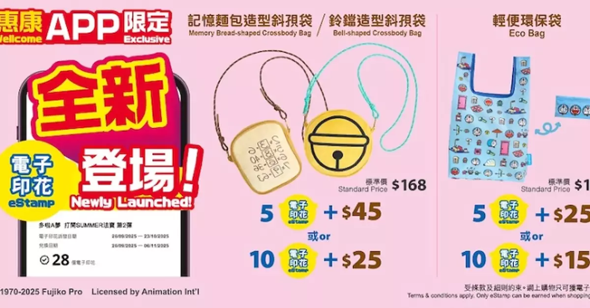 惠康推全新電子印花計劃 多啦A夢法寶第二彈獨家換購