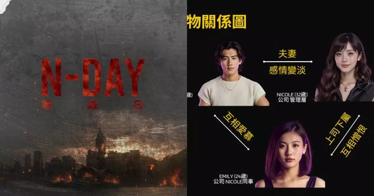 TVB Plus推出三大AI微短劇《N-Day毀滅日》打造末世景象 《被出軌的人》挑戰情慾極限