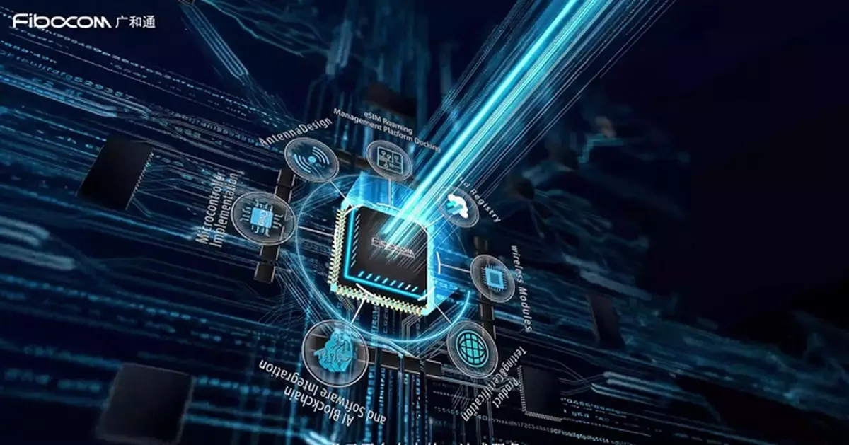 廣和通IPO以上限定價