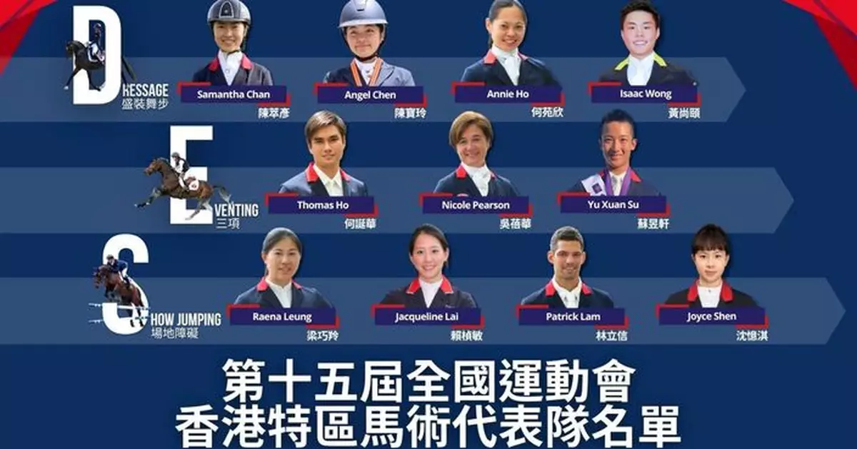全運會 | 特區馬術隊陣容歷來最強 馬會為賽事提供技術支援
