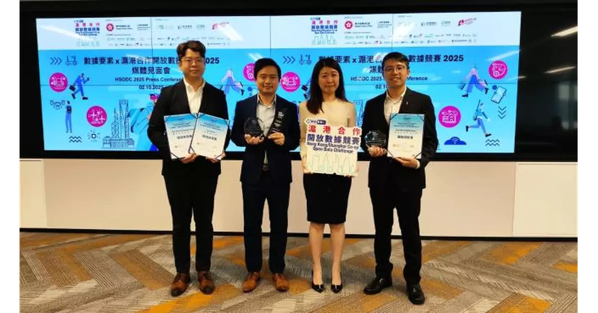 港隊於滬港數據競賽奪三獎 展現數據應用實力