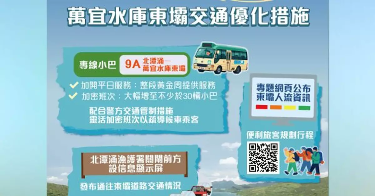 往東壩西貢萬宜路交通繁忙　專線小巴9A線營辦商加強服務