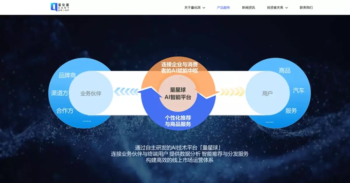 量化派高收88.78% 每手賬賺4350元