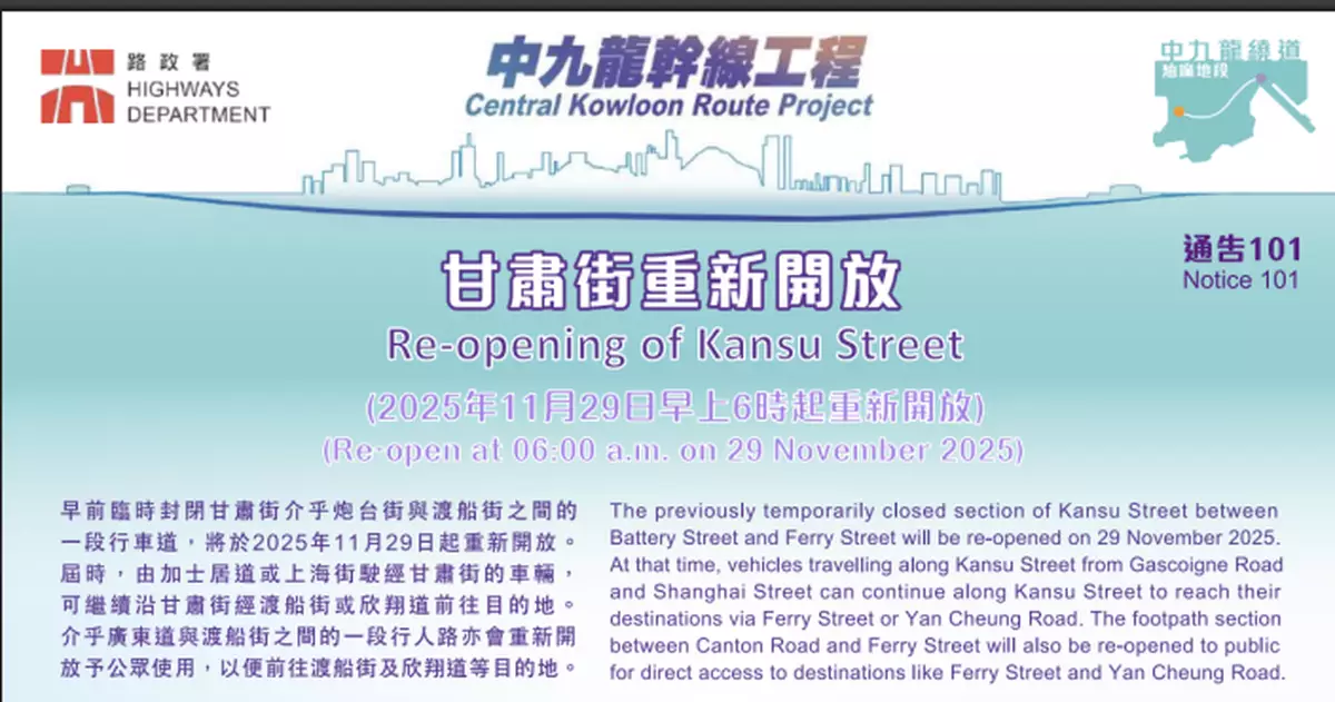 中九龍繞道油麻地段12月開通　臨時封閉部分甘肅街11.29重開