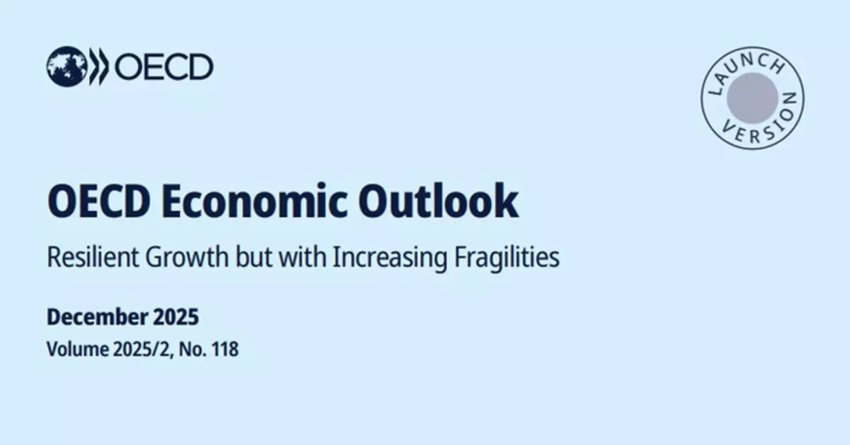 OECD上調今年內地增長預測至5%　預期明年全球增長放緩