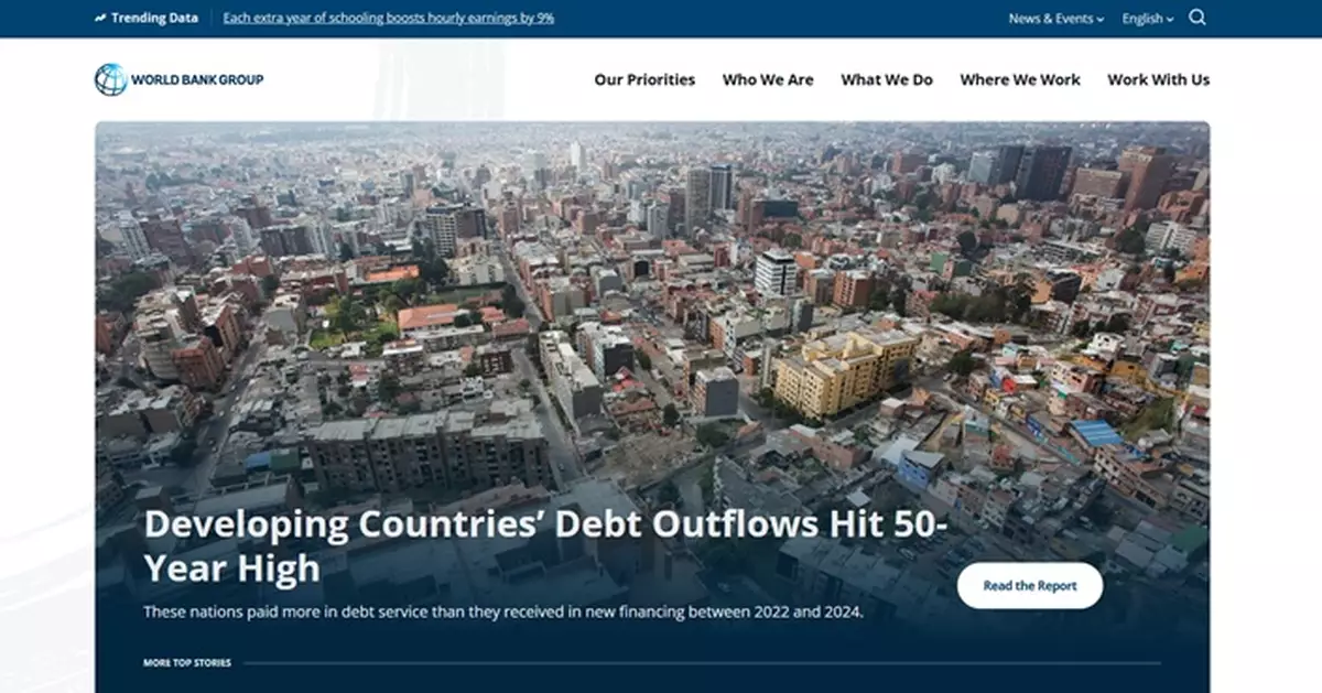 世行：去年全球債務利息支付創新高　新興經濟體更多轉向國內融資