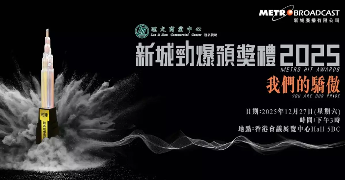 《新城勁爆頒獎禮 2025》熱戰開鑼 首輪網民投票走勢姜濤張天賦鹽焗雞成焦點