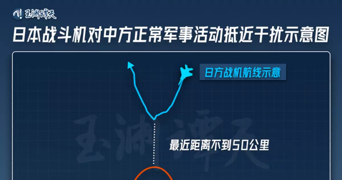 玉淵譚天：錄音顯示中國海軍訓練前多次向日方通報　日艦均回覆收到