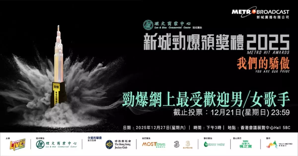 《新城勁爆頒獎禮2025》首推全民投票 新增設最受歡迎男女歌手100% 由樂迷決定