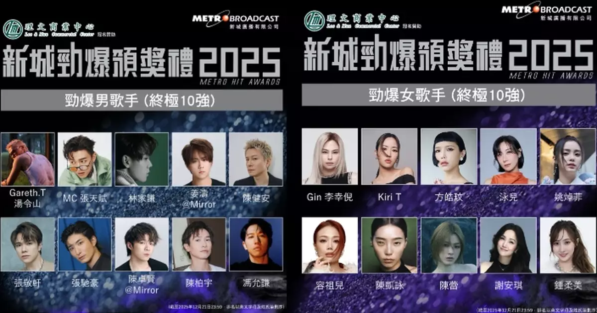 新城勁爆頒獎禮 2025｜「勁爆男、女歌手」終極10強出爐 12.27灣仔會展派發成績表