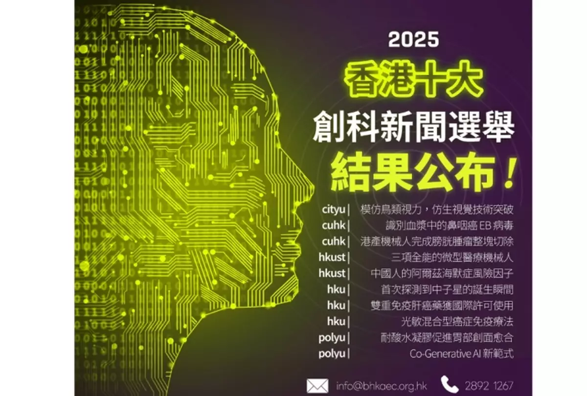 2025年度香港十大創科新聞評選 醫療健康佔6則