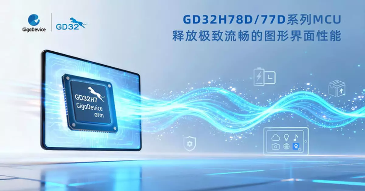 兆易創新今起招股   入場費16363元