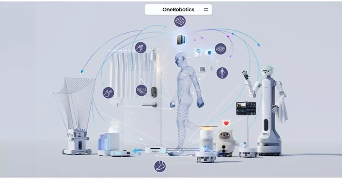 卧安機器人、卓正醫療、美聯鋼結構建築系統剛通過上市聆訊