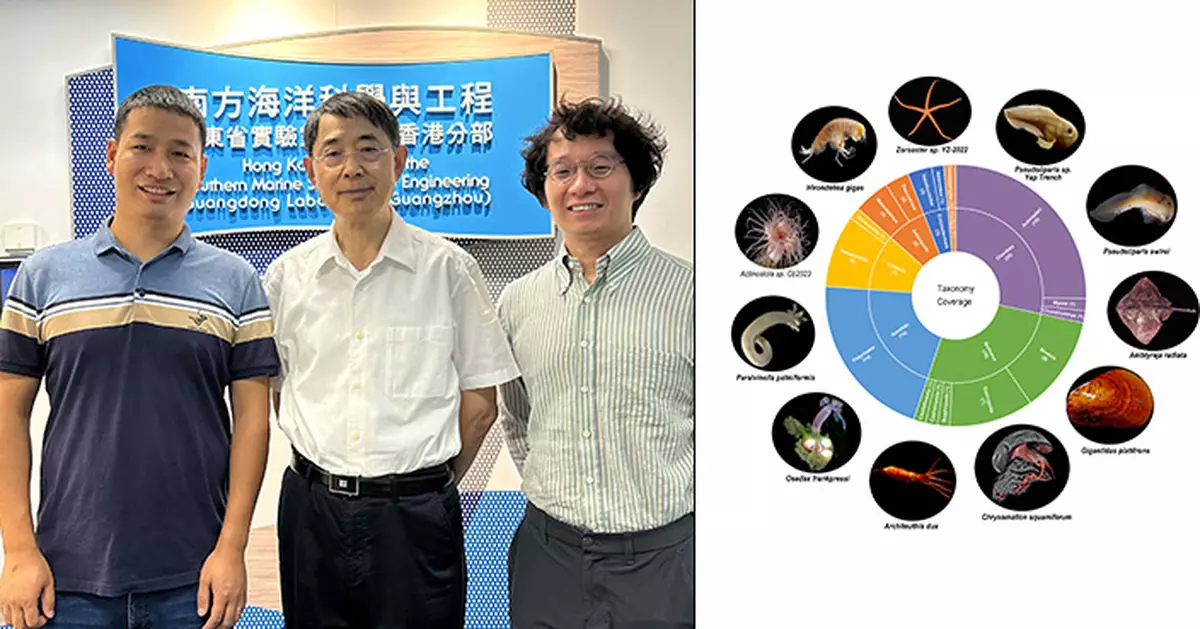 科大推出全球首個深海多組學資源平台 整合68物種數據 助破解極端環境生存之謎
