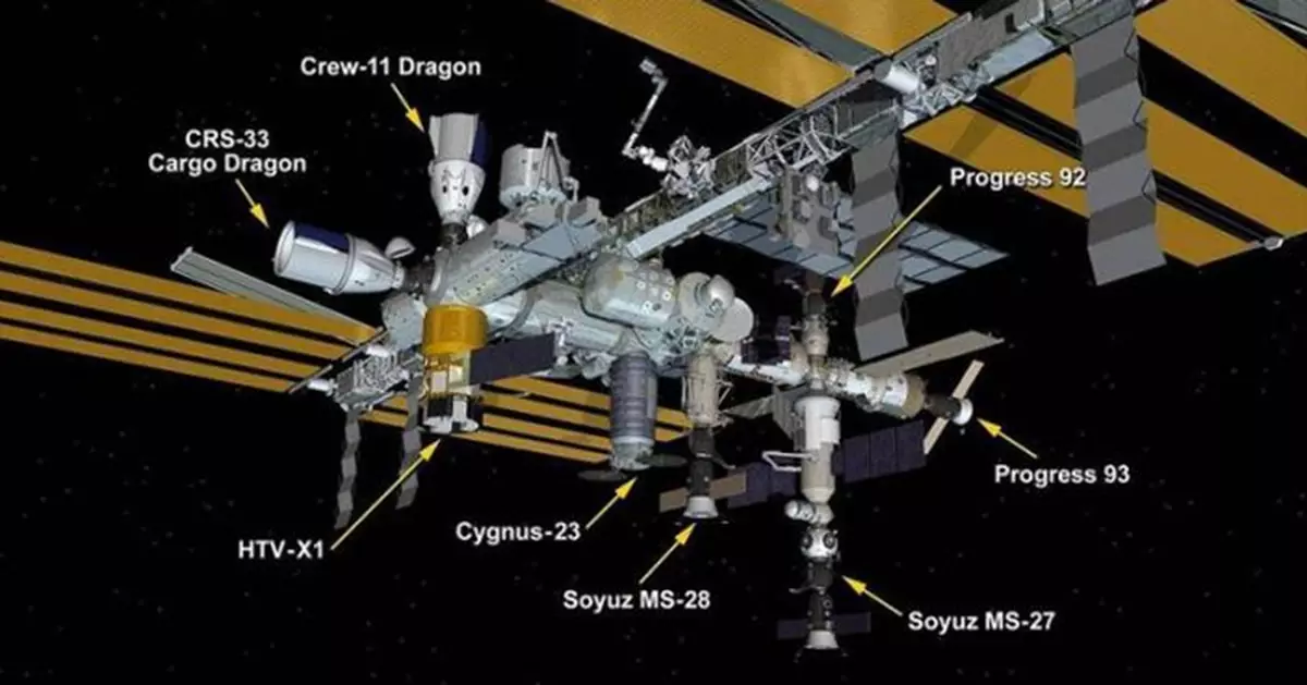 史上首次！國際太空站「停車位」全滿  控制中心上演太空「挪車大作戰」