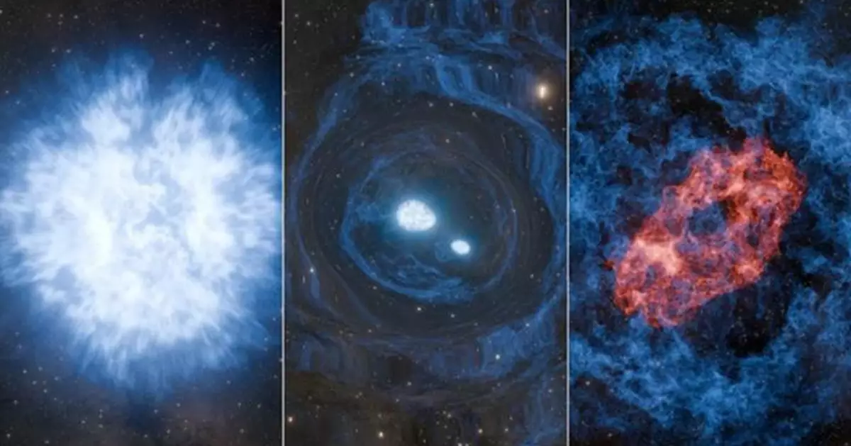 恆星一分為二再對撞　史上首見「超級千新星」雙重爆炸煉出黃金