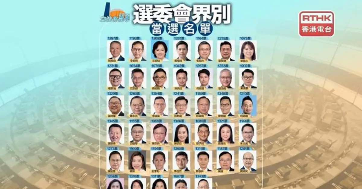 立法會選舉｜選舉委員會界別40個議席結果公布