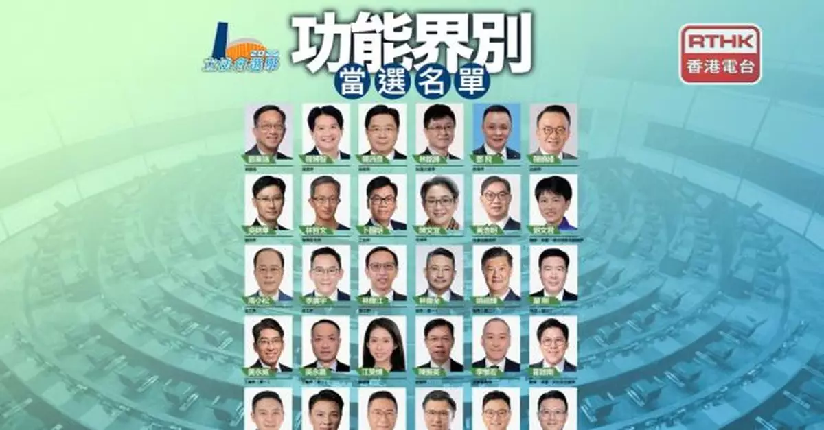 立法會選舉｜功能界別當選名單一覽