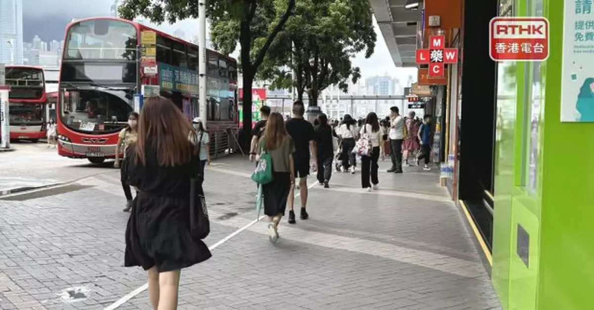 本港最新失業率維持3.8%