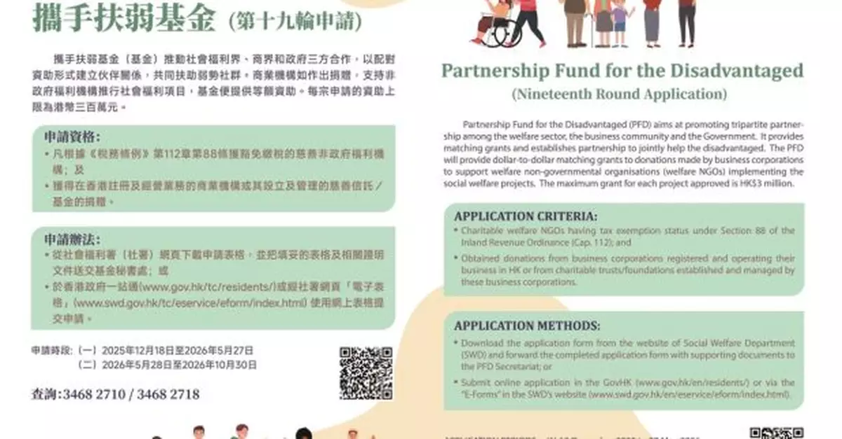 攜手扶弱基金接受新一輪申請　至今批出逾6.27億元配對資金