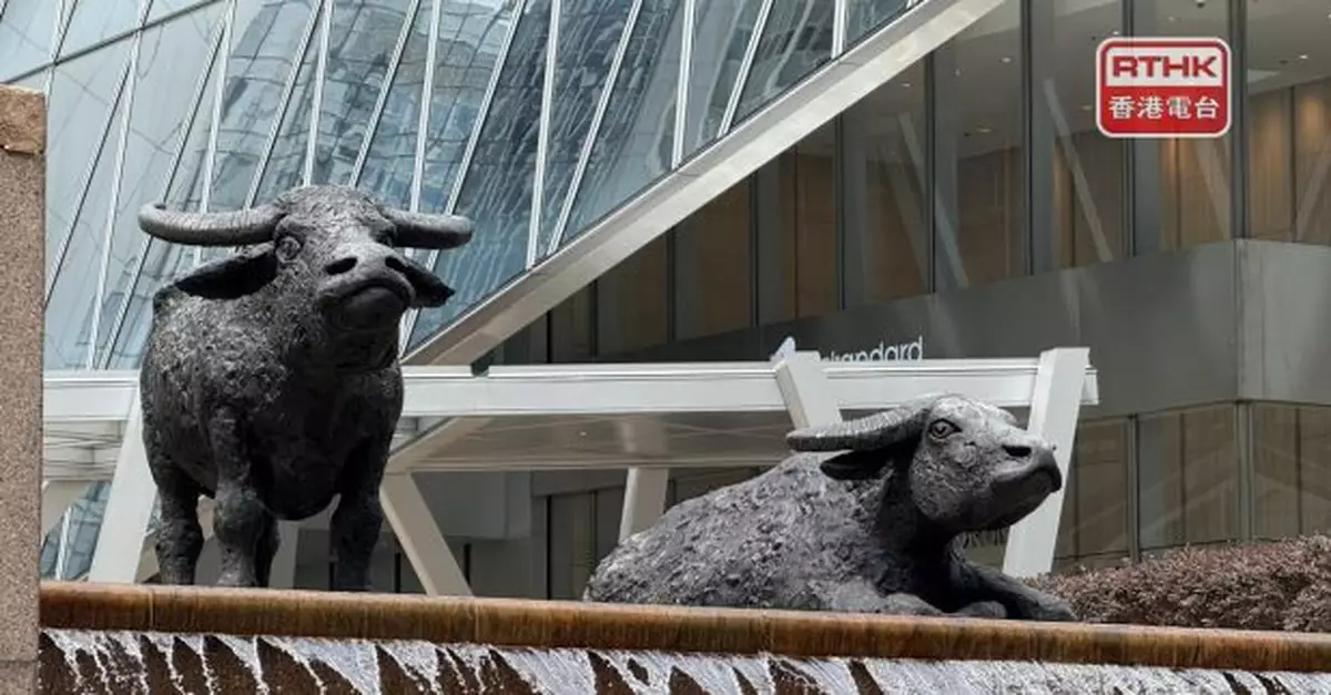 恒指科指今年升逾20%　中國宏橋升幅近兩倍