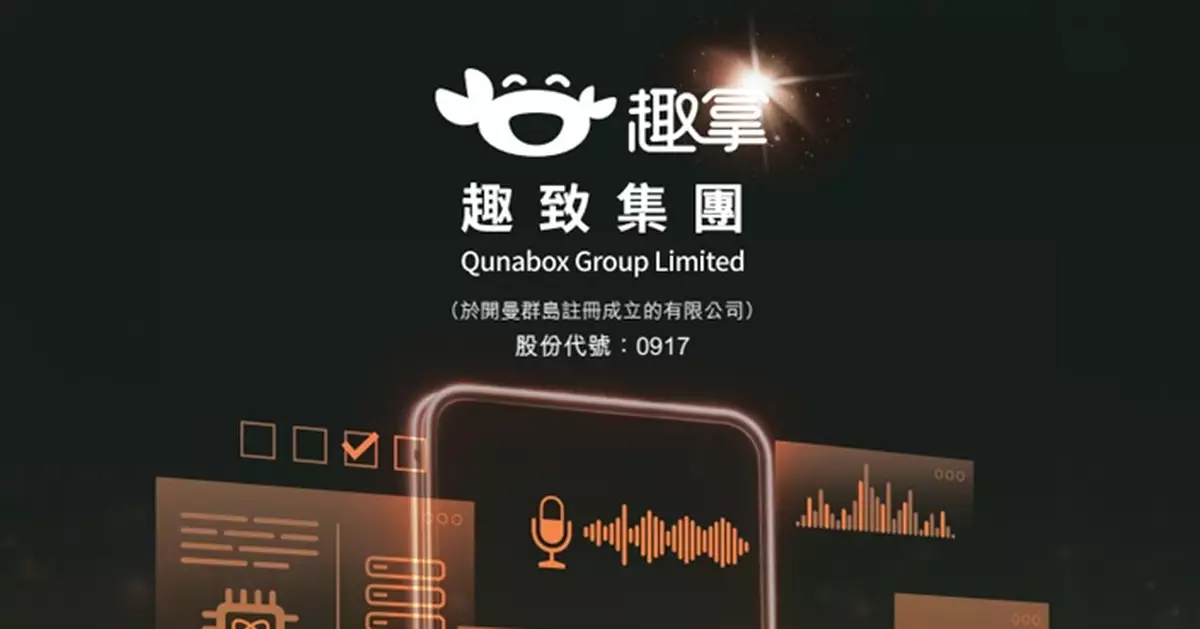 趣致發盈喜 料2025年扭虧為盈淨利最多3.3億元人幣