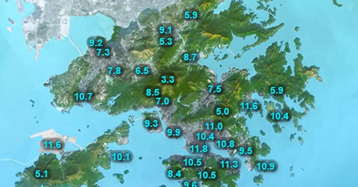 天氣 | 天文台：早上寒冷市區氣溫11、12度左右 新界降至7度或以下