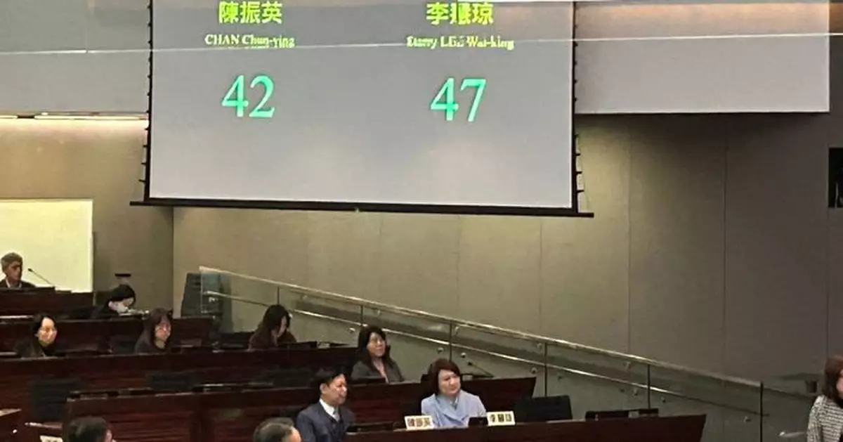 立法會主席選舉 李慧琼5票險勝陳振英當選