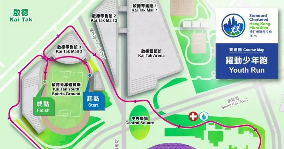「躍動少年跑」啟德體育園開跑　逾千少年跑手參加