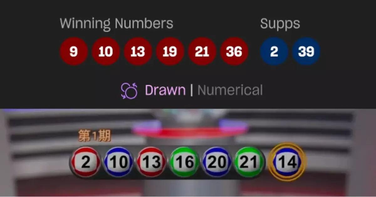 本港一億六合彩金多寶與澳洲同日攪珠「冧把」撞4個 網民盲猜箇中玄機