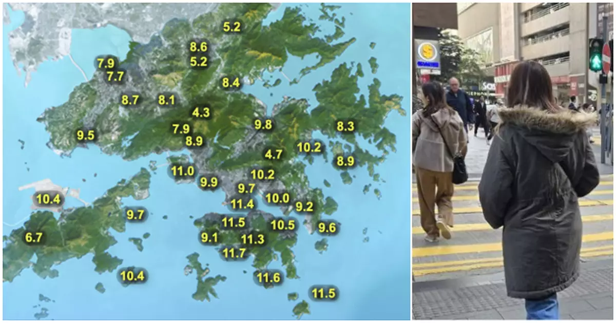 天氣｜天文台早上錄得11.4度 創入冬以來最低紀錄