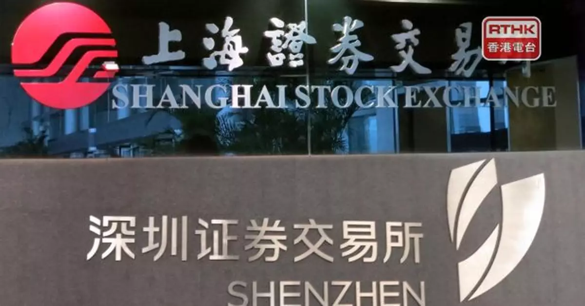 香港及內地股市升幅顯著收窄　內地提高融資保證金比例