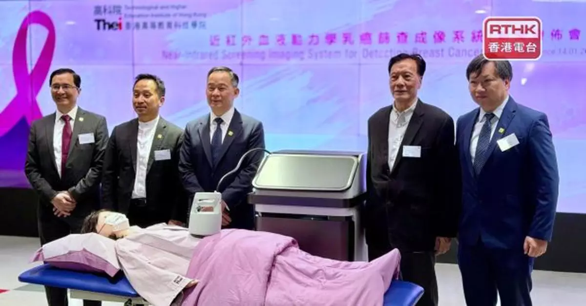 高科院牽頭創新無創技術　適用於最早期乳癌篩查並不會帶來痛楚