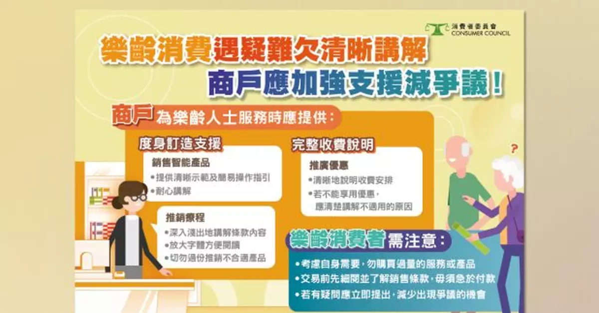 七旬投訴人花逾30萬買550次美容療程　消委會籲勿買過量服務
