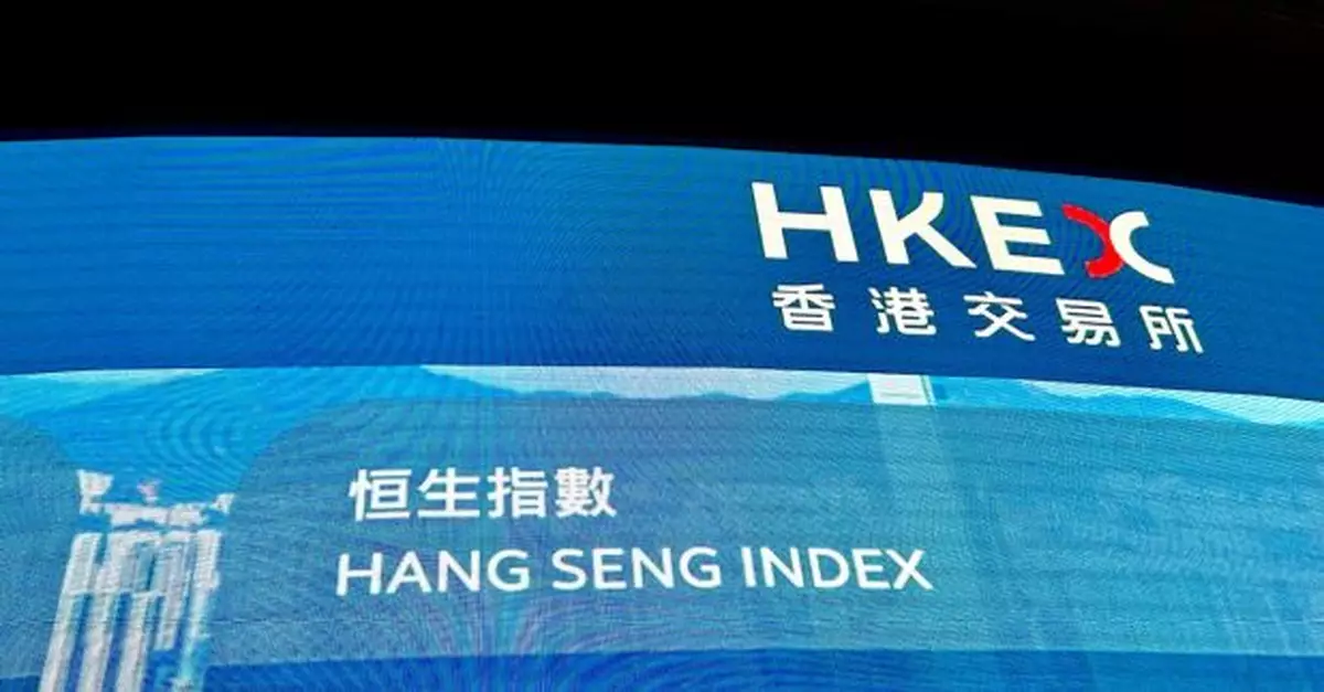 恒指下午初段跌逾400點