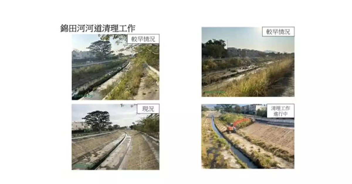 錦田河整體清理約4千噸淤泥及雜草等　進度理想會於3月完成