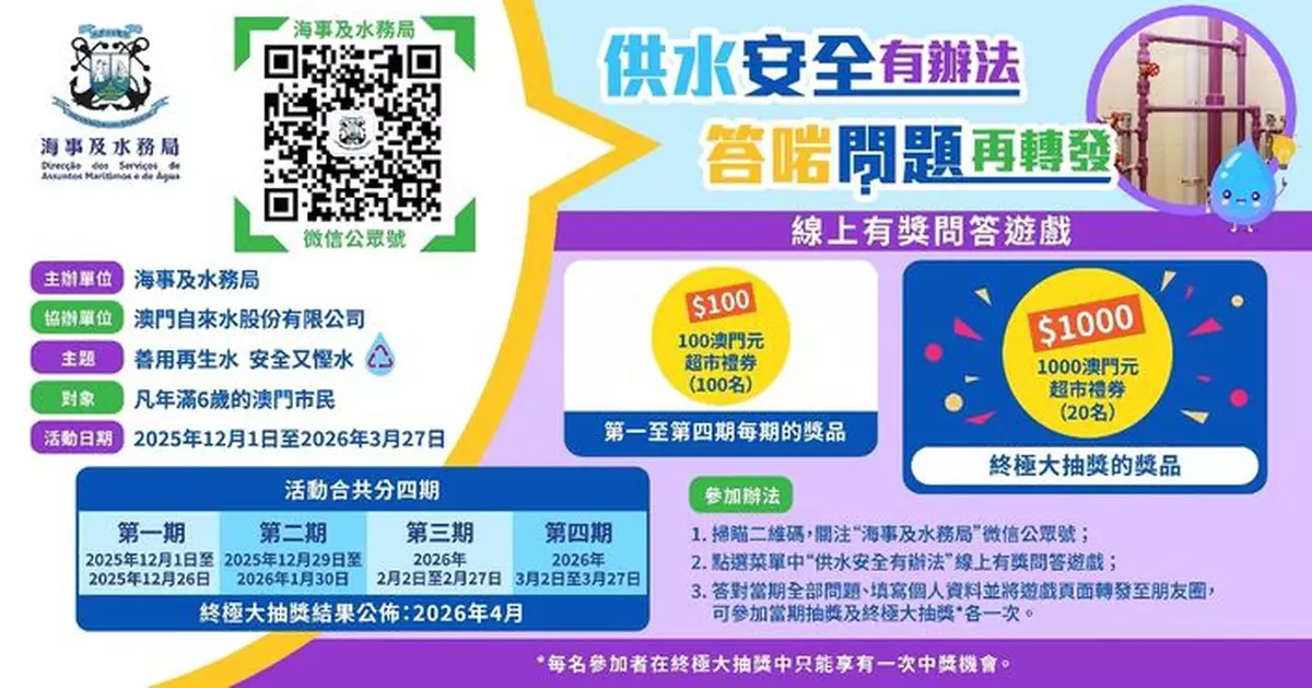 海事局「供水安全有辦法」第二期得獎名單公佈