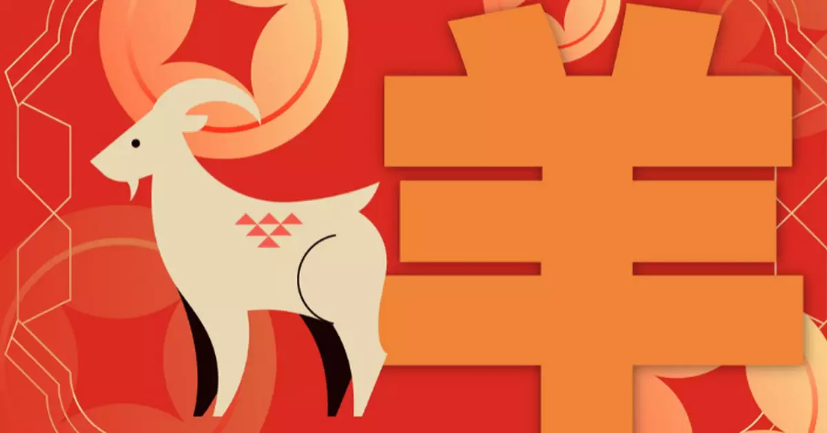 AI講運程 | 2026年屬羊運勢：六合太歲 躺贏之年