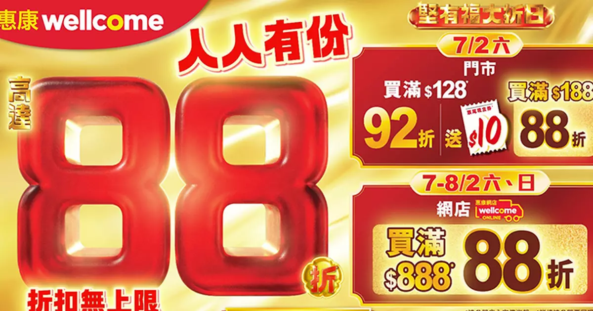 惠康堅有福大「折」日 周末全場高達88折 買6支香檳汽酒享85折