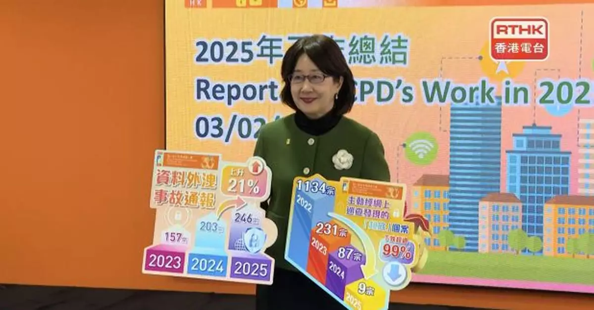 私隱專員公署介入資料保安事故　有上司將解僱通知發送通訊群組