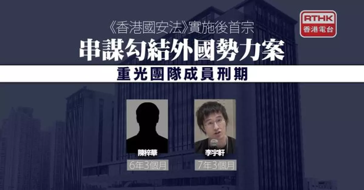 陳梓華及李宇軒串謀勾結外力罪　分別判囚6年3個月及7年3個月