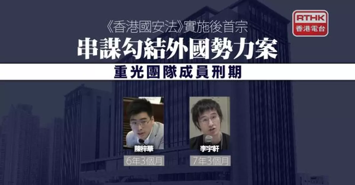 陳梓華及李宇軒串謀勾結外力罪　分別判囚6年3個月及7年3個月