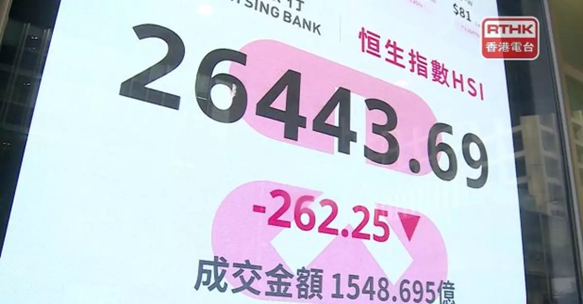 馬年首個交易日　恒指低收292點　智譜及MINIMAX創新高