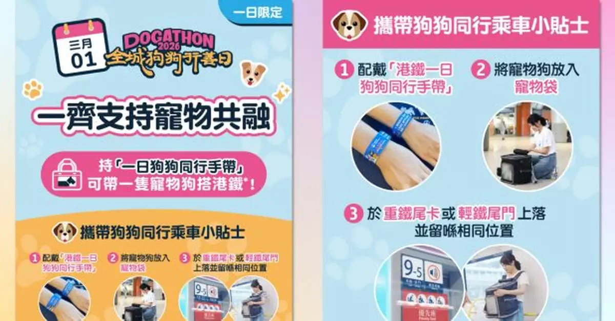 港鐵參與「全城狗狗行善日」　登記及捐款可攜寵物乘搭