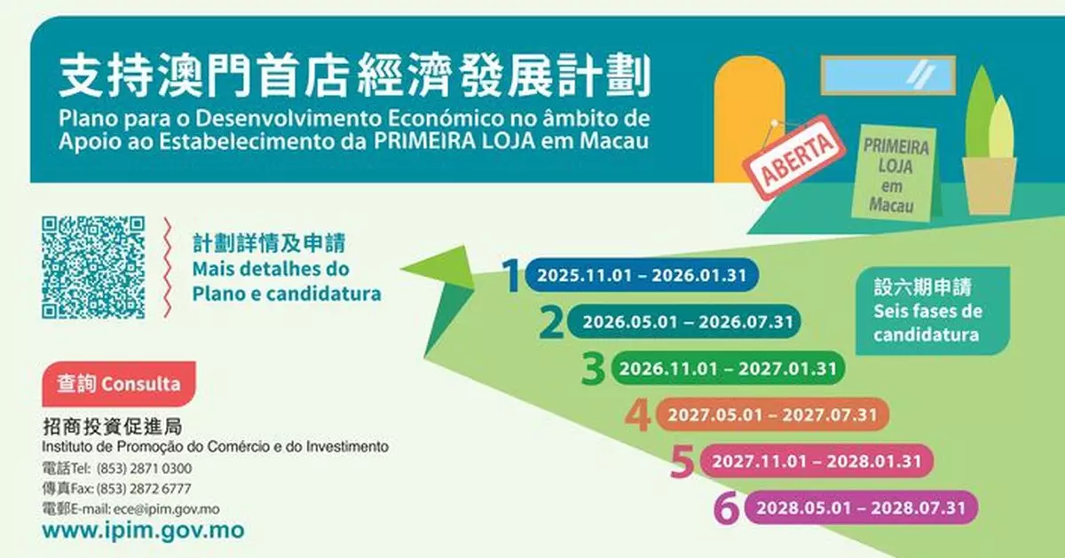 第一期「首店經濟計劃」接獲40多申請涉科技元素等新業態品牌