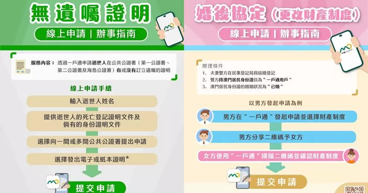 法務局續推多項登記公證電子化服務