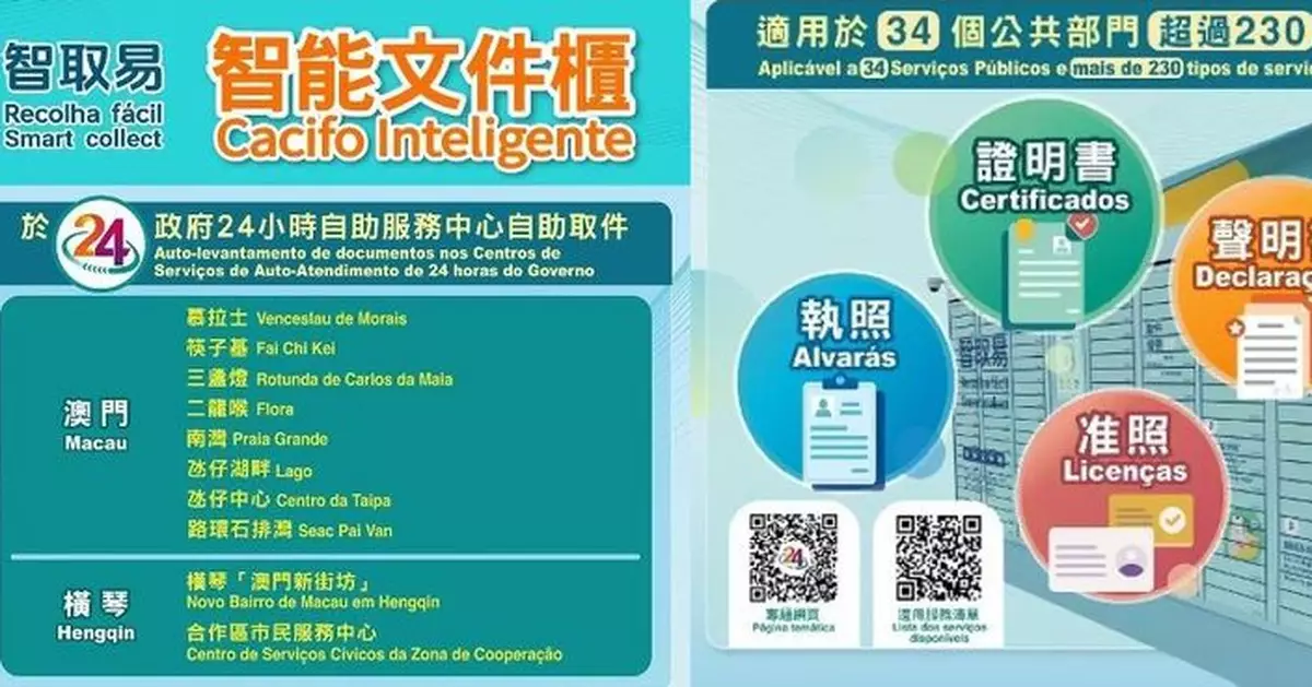 「智取易」服務範圍擴展至34個部門共237項服務文件可自助領取